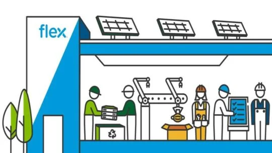 2021-Nachhaltigkeitsbericht-Infografik-0