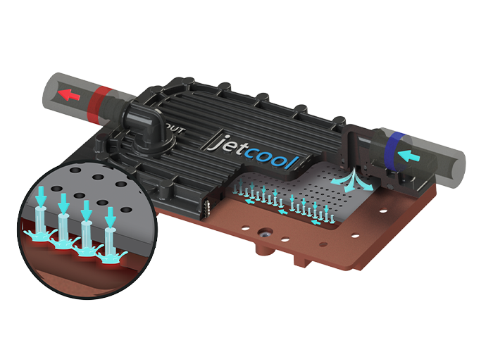 Arquitectura de refrigeración microconvectiva JetCool