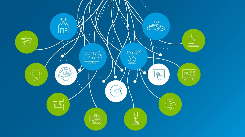 Entfesseln Sie die Wettbewerbsfähigkeit von HMI