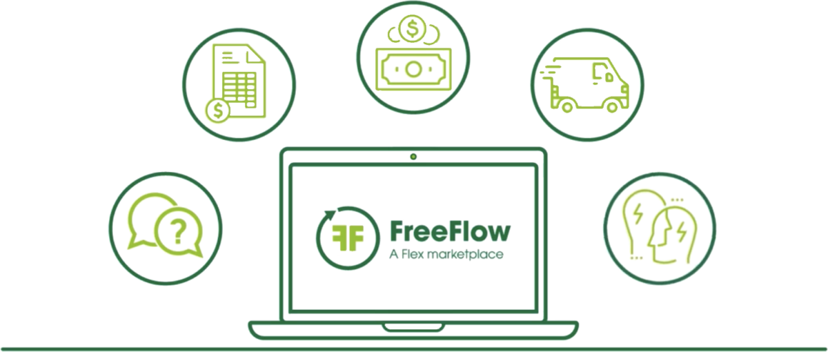 FreeFlow, ein Flex-Marktplatz
