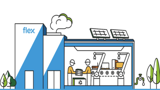 Illustration einer nachhaltigen Fabrik