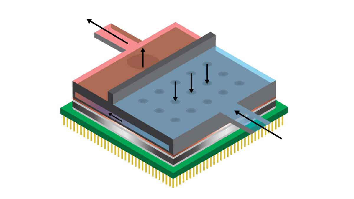 Enfriamiento microconvectivo