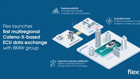Flex Launches First Multiregional Catena-X-based ECU Data Exchange with BMW Group