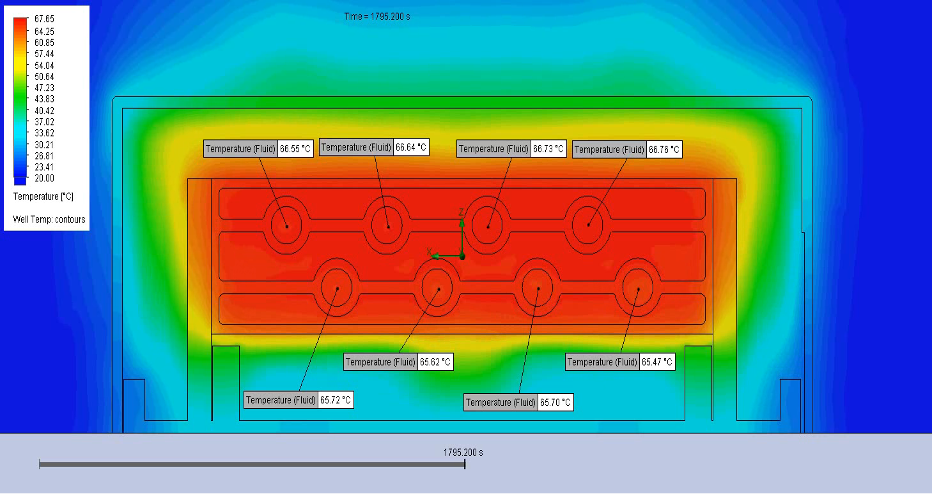 Dispositivo POC de visualización térmica de cartucho con ocho pocillos.