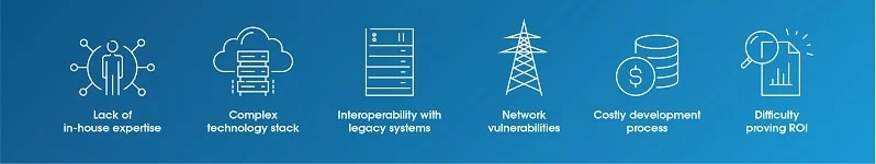 Herausforderungen bei der IoT-Einführung mit ienbl-1 überwinden