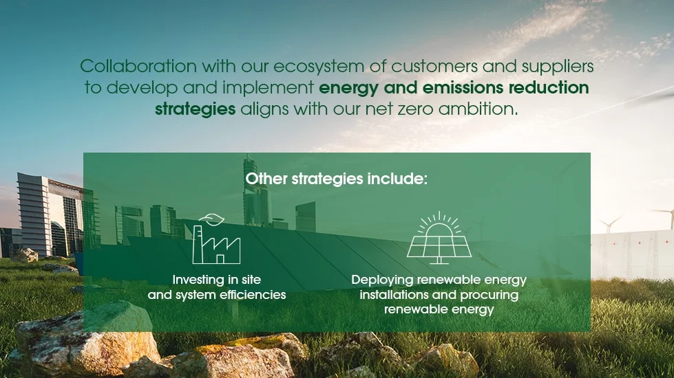 Die Zusammenarbeit mit unserem Ökosystem aus Kunden und Lieferanten zur Entwicklung und Umsetzung von Strategien zur Energie- und Emissionsreduzierung steht im Einklang mit unserem Ziel der Netto-Null-Emissionen mit Strategien zur Investition in Standort- und Systemeffizienz, zum Einsatz von Anlagen zur Nutzung erneuerbarer Energien und zur Beschaffung erneuerbarer Energien.